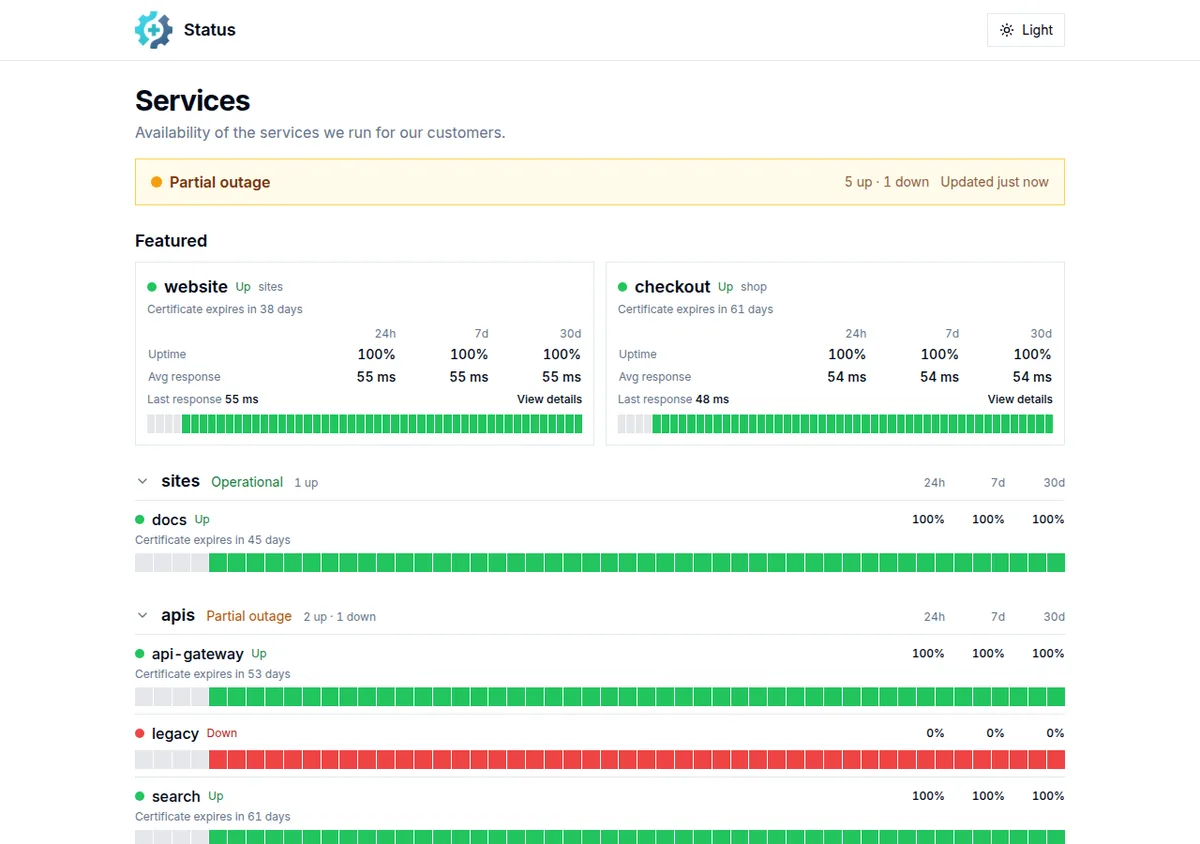 Página de status pública do Go Uptime no tema claro, com grupos de serviços e uptime