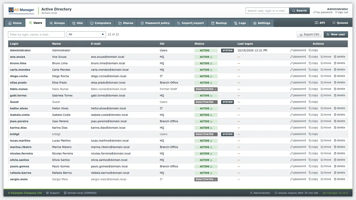 Lista de usuários no painel web do AD Manager